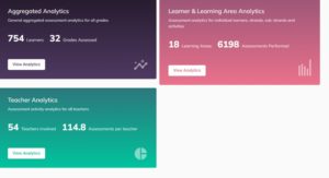 school_analytics2